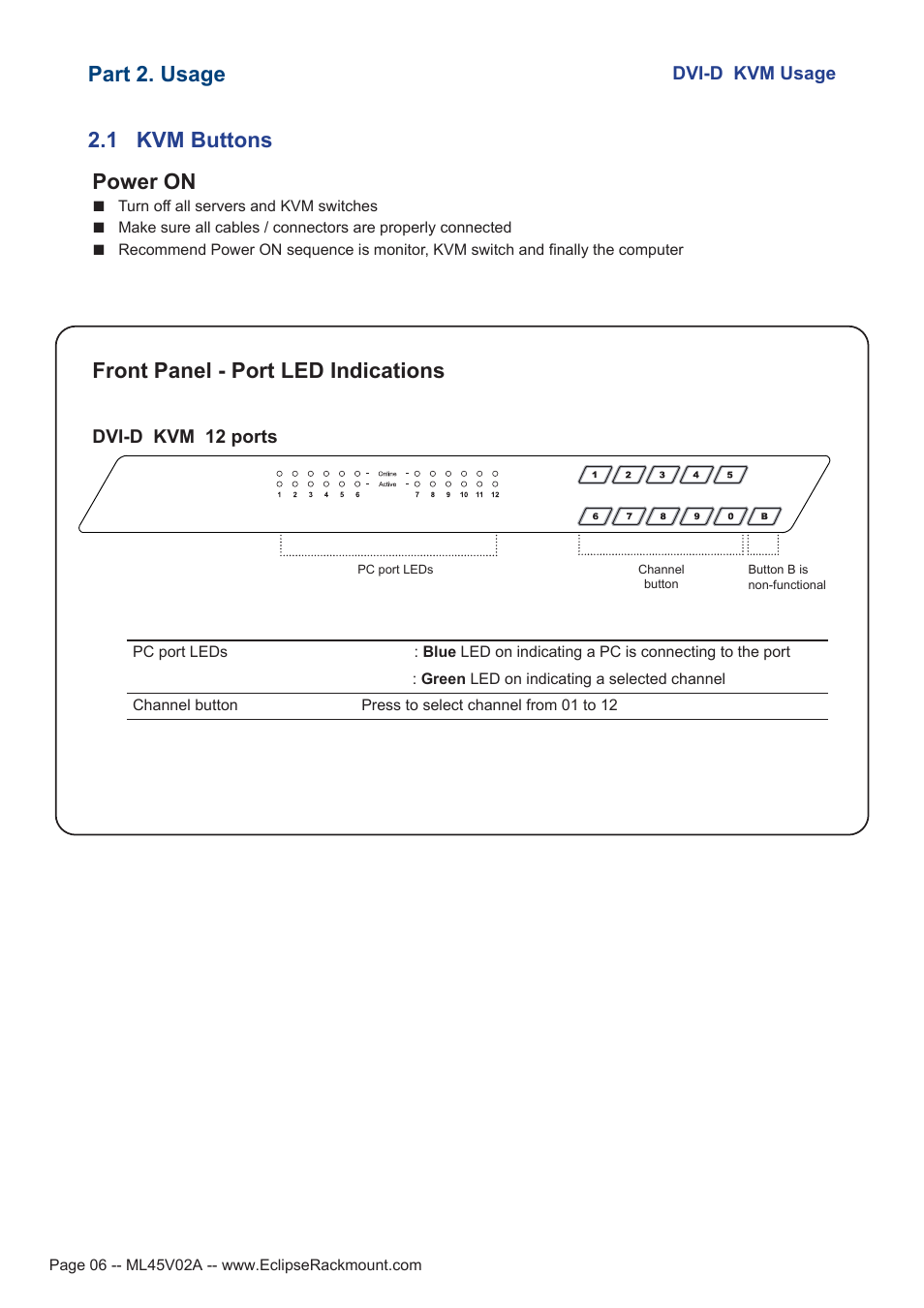 1 kvm buttons, Part 2. usage, Power on | Front panel - port led indications | Eclipse Rackmount DVI-D KVM User Manual | Page 6 / 9