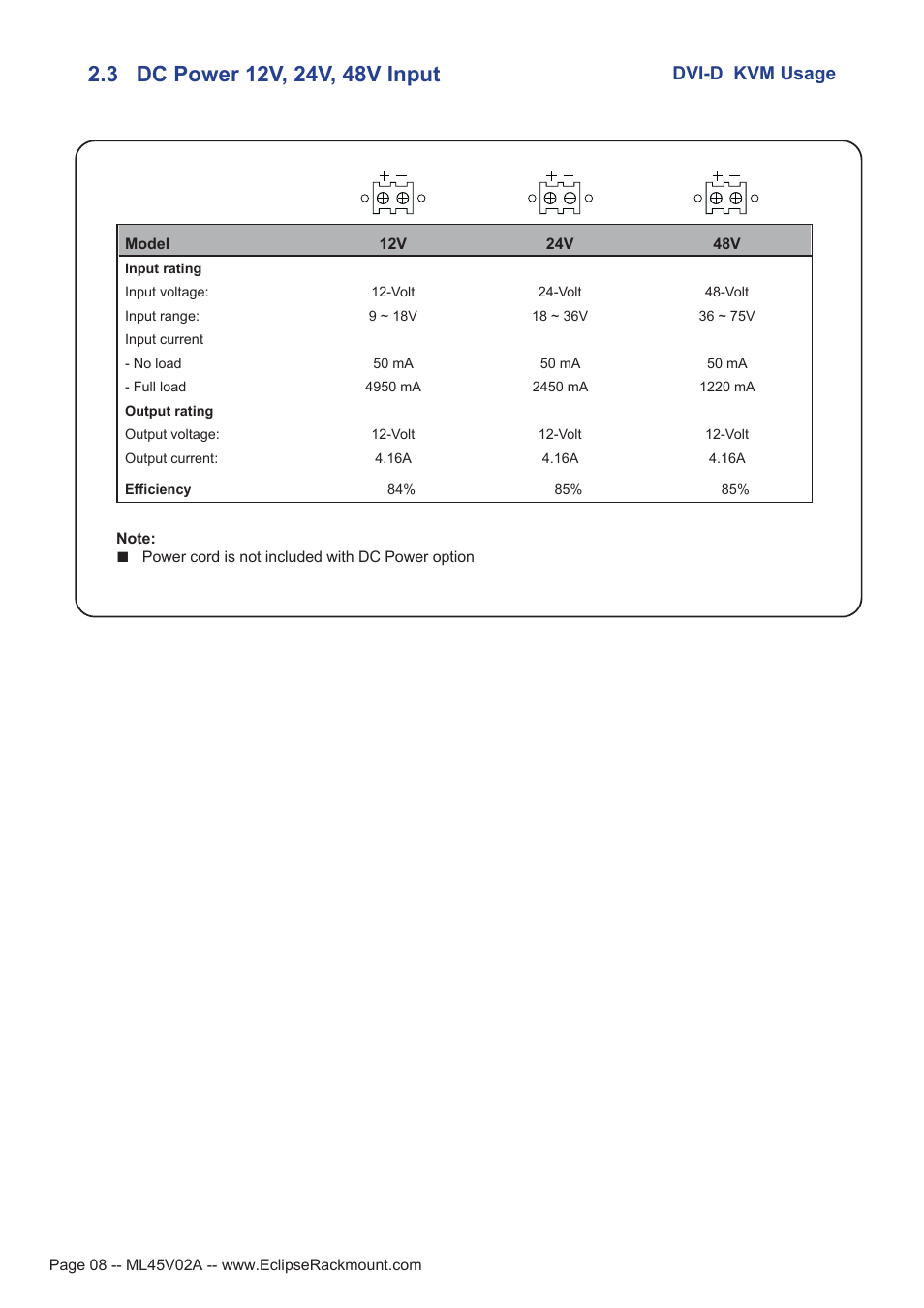 Dvi-d kvm usage | Eclipse Rackmount DVI-D KVM User Manual | Page 8 / 9