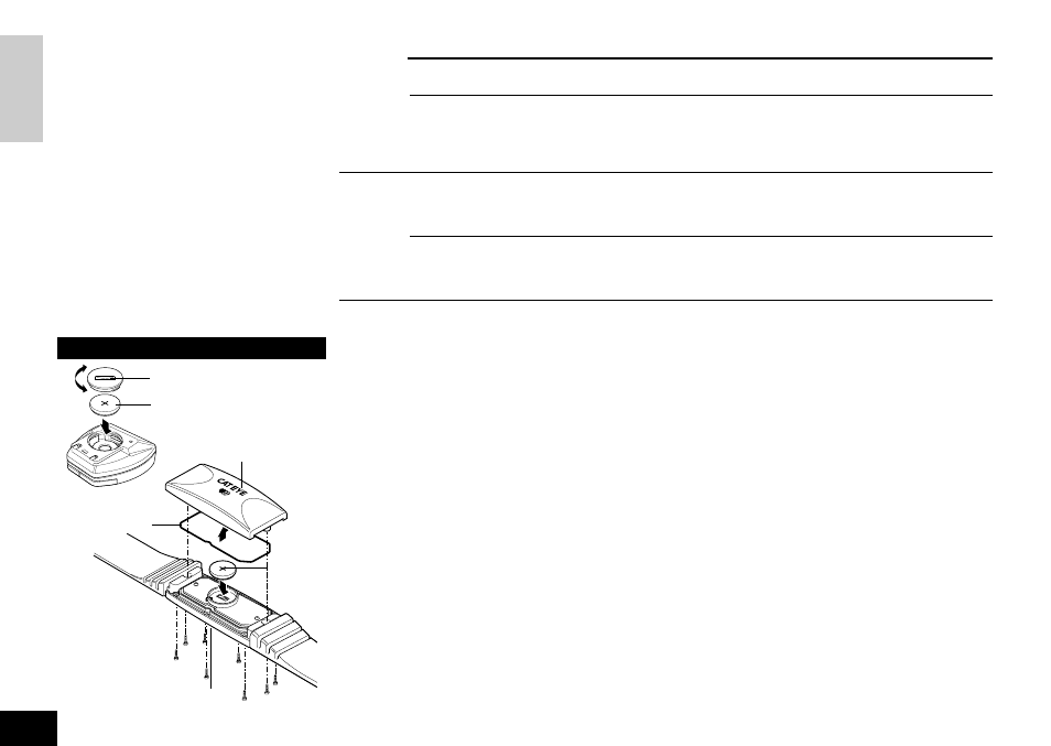 Replacing battery, Main unit, Wireless heart rate sensor | CatEye CC-HB100 User Manual | Page 16 / 20