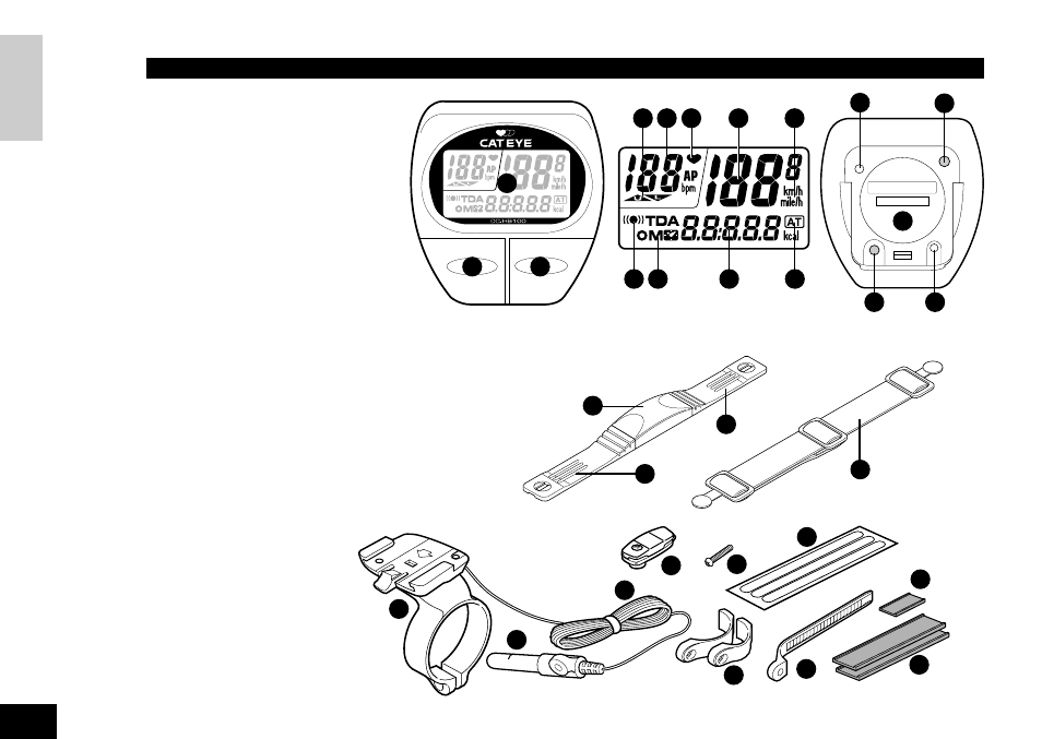 Names | CatEye CC-HB100 User Manual | Page 4 / 20