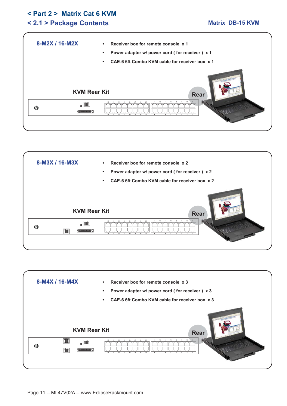 1 > package contents, Part 2 > matrix cat 6 kvm | Eclipse Rackmount Multi-User Matrix KVM User Manual | Page 11 / 22