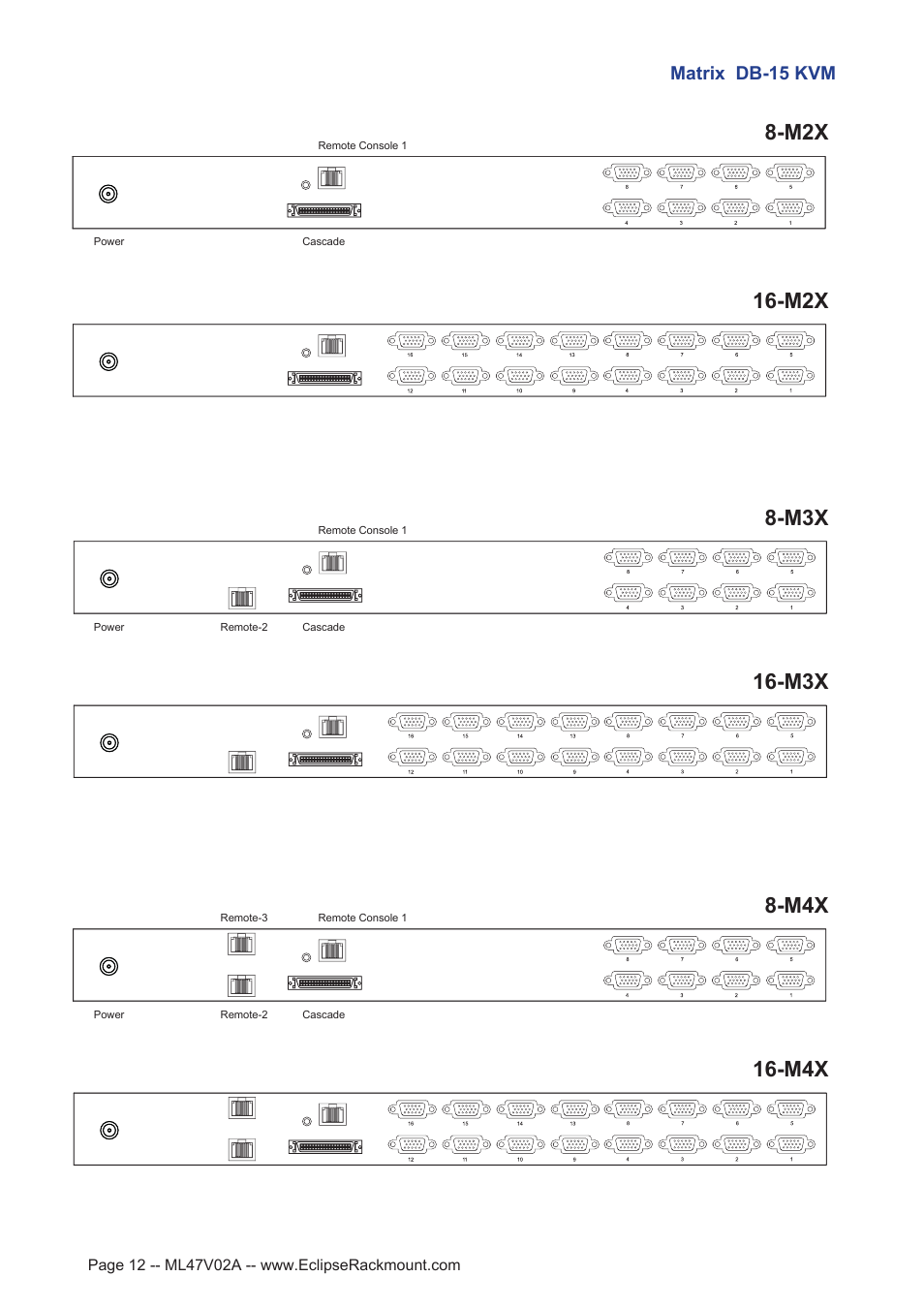 M4x 16-m4x | Eclipse Rackmount Multi-User Matrix KVM User Manual | Page 12 / 22