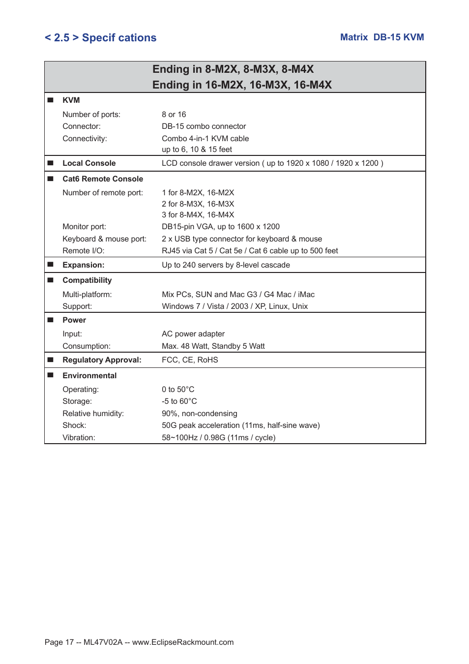 Eclipse Rackmount Multi-User Matrix KVM User Manual | Page 17 / 22