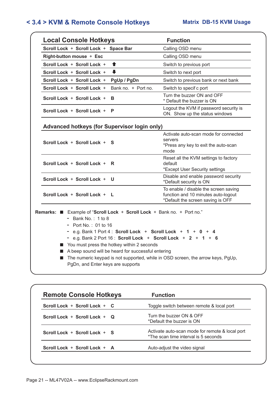 Remote console hotkeys | Eclipse Rackmount Multi-User Matrix KVM User Manual | Page 21 / 22