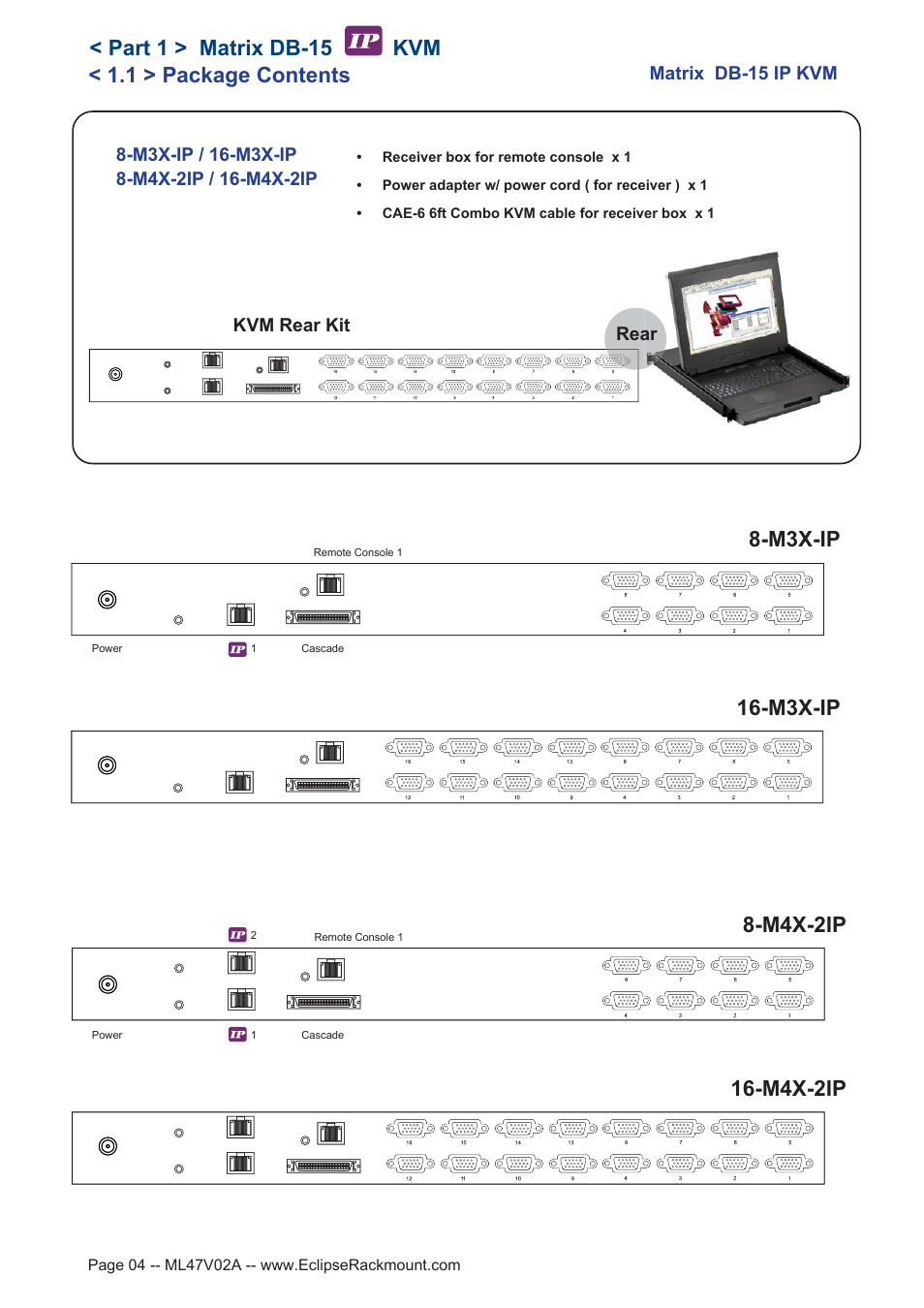 M4x-2ip, Part 1 > matrix db-15 kvm | Eclipse Rackmount Multi-User Matrix KVM User Manual | Page 4 / 22