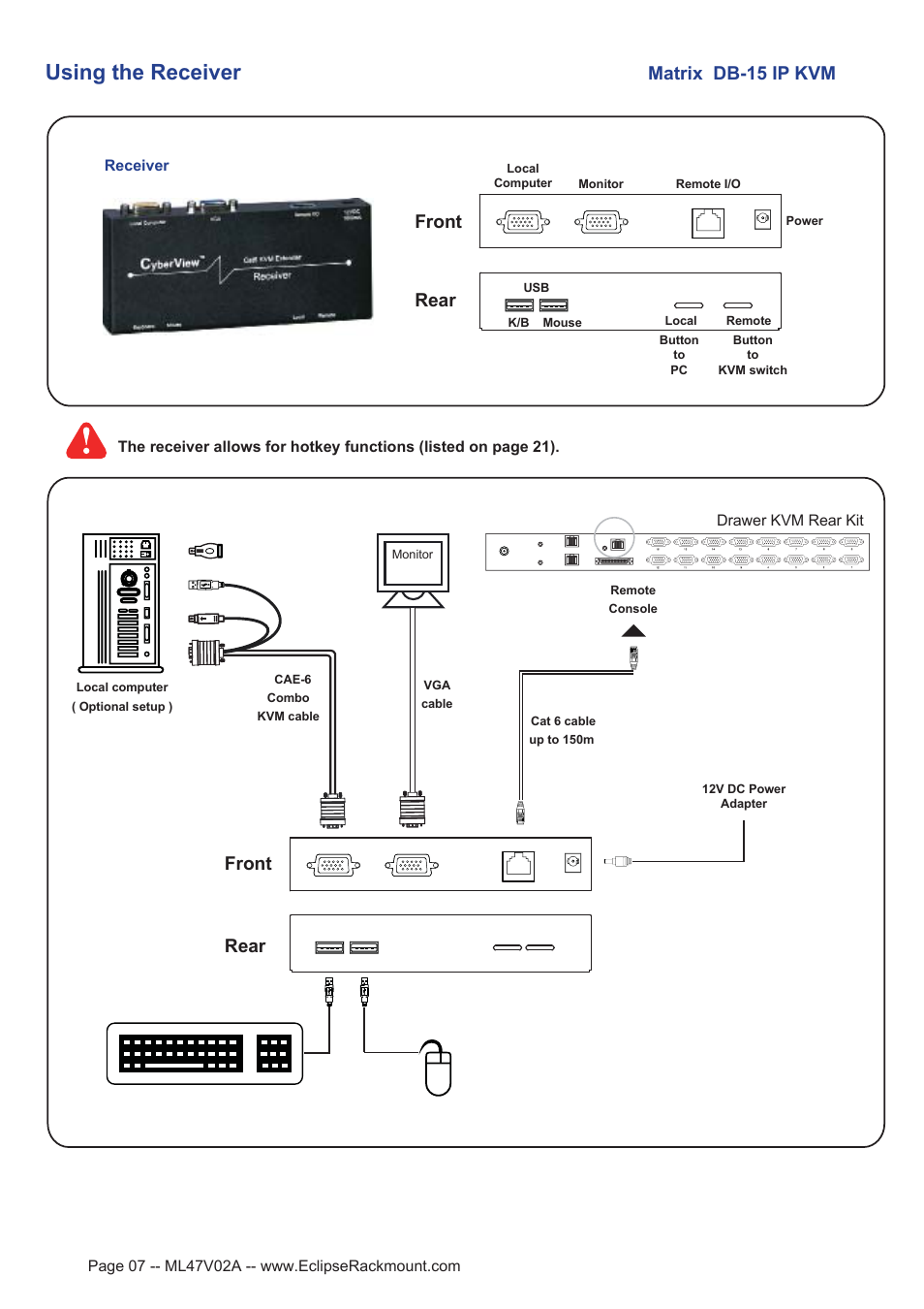 Using the receiver, Matrix db-15 ip kvm, Front rear front rear | Eclipse Rackmount Multi-User Matrix KVM User Manual | Page 7 / 22