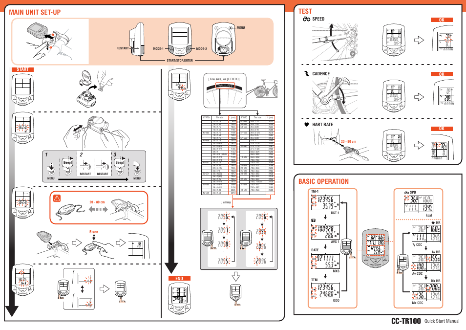 Basic operation main unit set-up test, Quick start manual, Speed cadence hart rate start end ok ok ok | CatEye CC-TR100 User Manual | Page 2 / 2