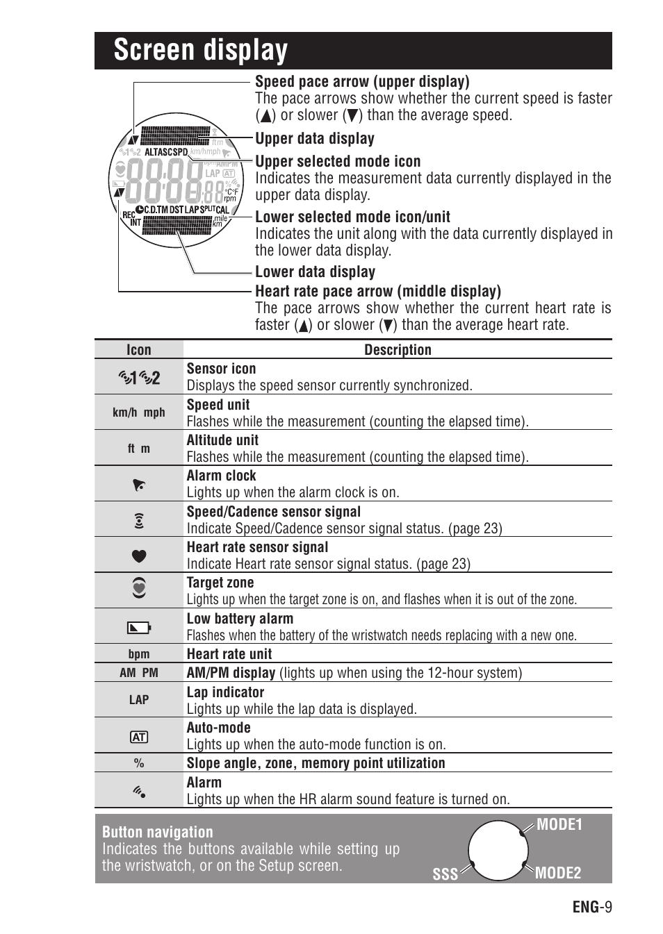 Screen display | CatEye Q3A User Manual | Page 10 / 83