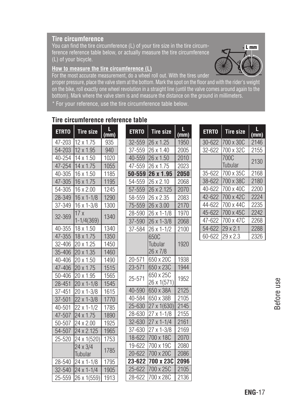 Before use | CatEye Q3A User Manual | Page 18 / 83