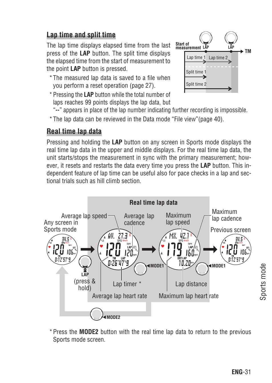 Sports mode, Lap time and split time, Real time lap data | CatEye Q3A User Manual | Page 32 / 83