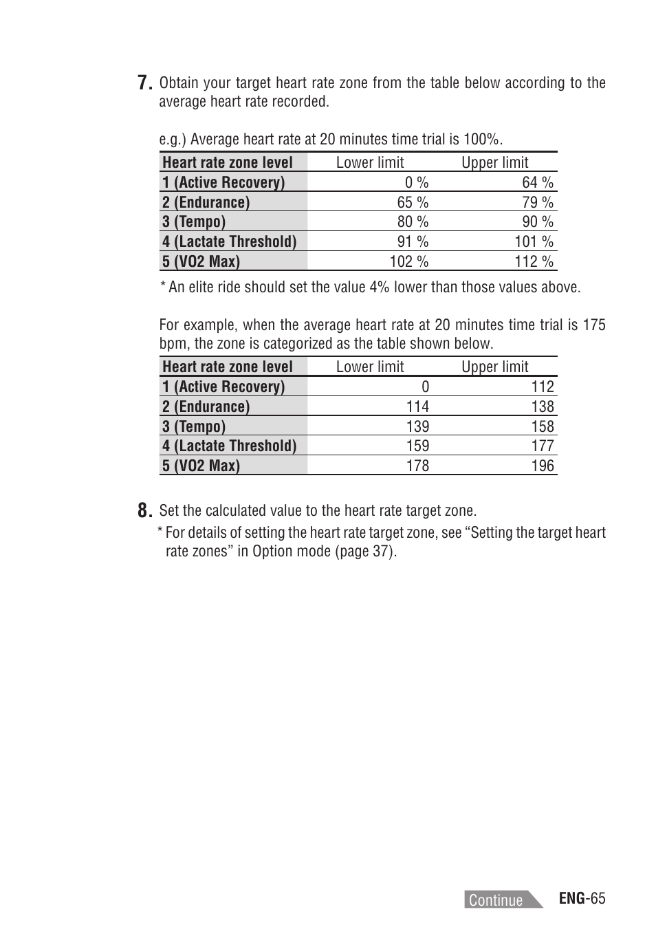 CatEye Q3A User Manual | Page 66 / 83