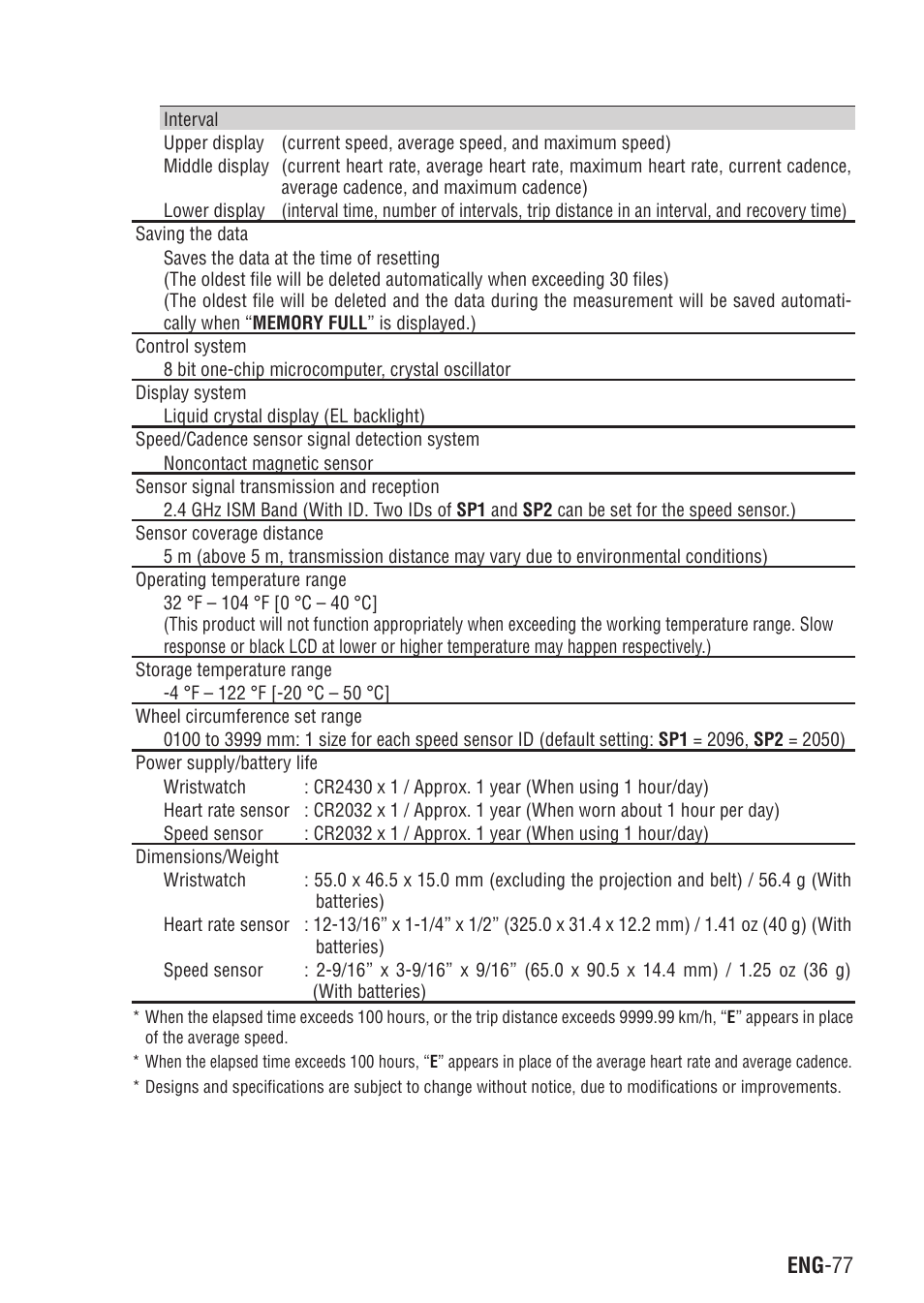 CatEye Q3A User Manual | Page 78 / 83
