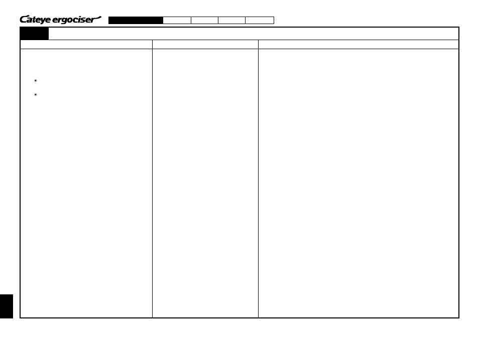 CatEye EC-3600 User Manual | Page 16 / 71