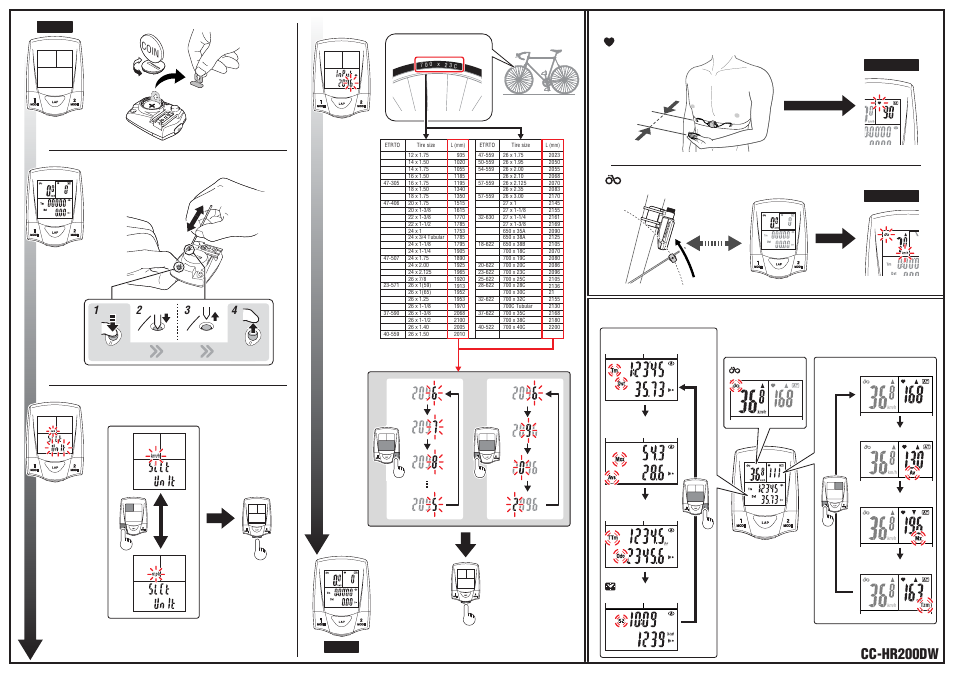 Cc-hr200dw, Test basic operation | CatEye CC-HR200DW [Double Wireless] User Manual | Page 2 / 2