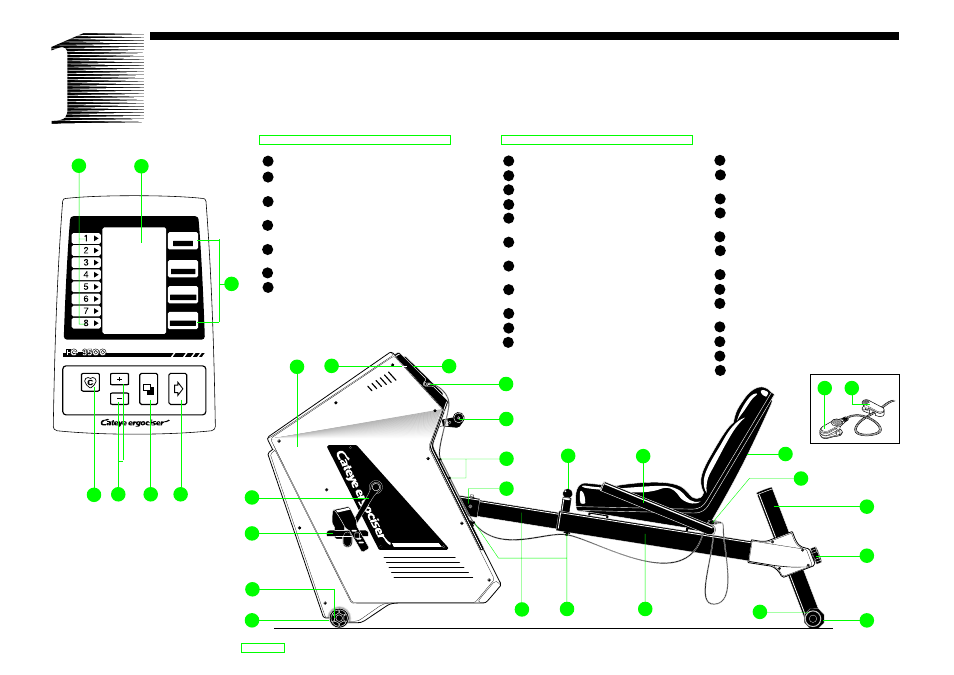 Anatomy of the ec-3500 | CatEye EC-35OO User Manual | Page 2 / 13