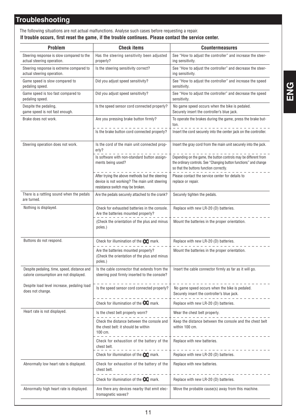 Troubleshooting | CatEye GAMEBIKE GB-300R User Manual | Page 11 / 24