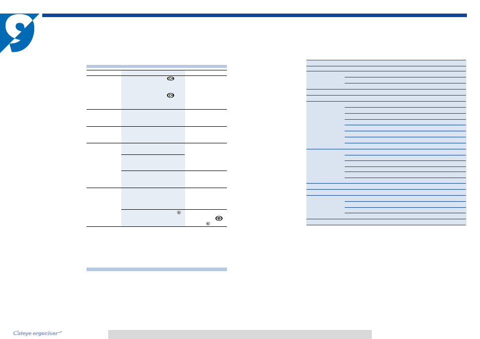 Trouble shooting / warranty service specifications, Trouble shooting, Warranty service | CatEye EC-L32OO User Manual | Page 11 / 12