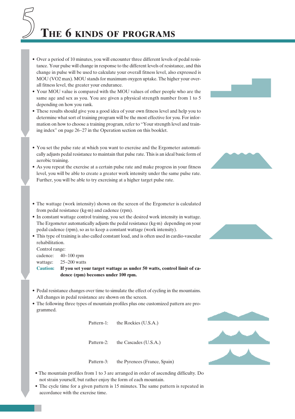 Kinds, Programs | CatEye EC-C400R User Manual | Page 16 / 52