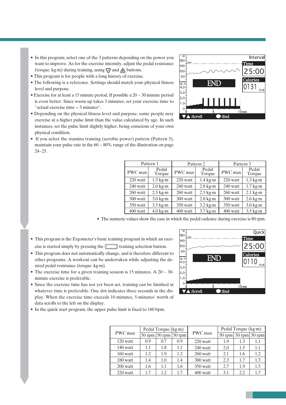 CatEye EC-C400R User Manual | Page 27 / 52