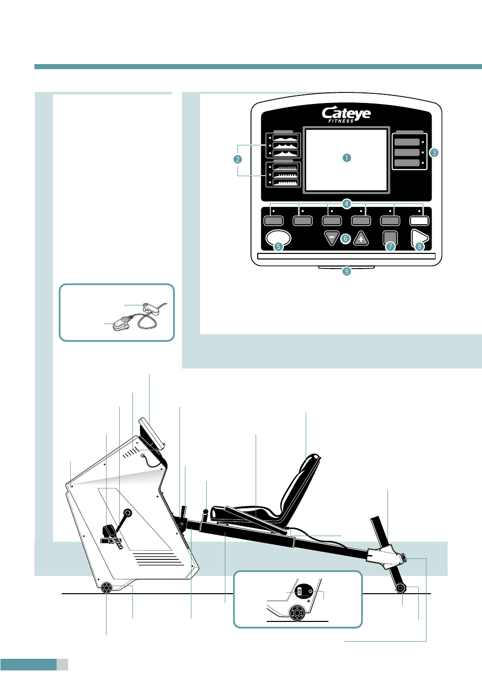 Names, Main body control unit | CatEye EC-C400R User Manual | Page 4 / 52