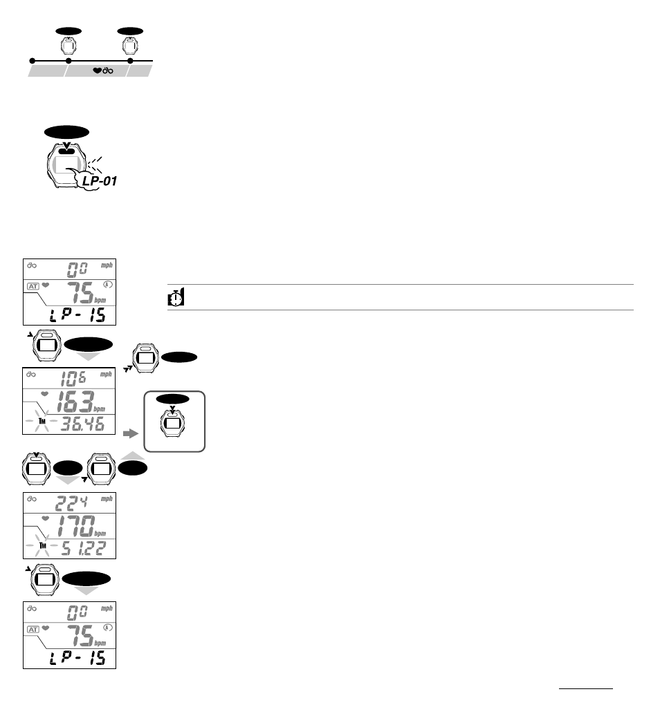 15 lap feature | CatEye MSC-2Dx User Manual | Page 15 / 33