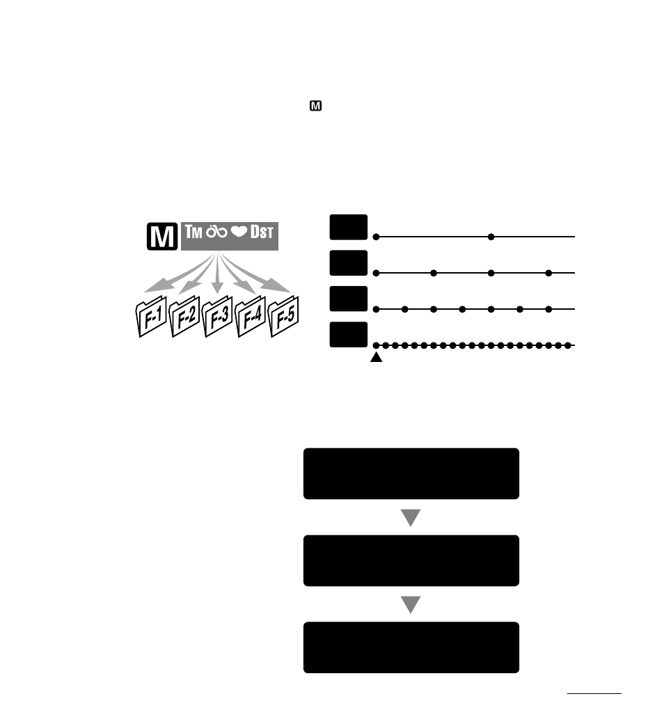 Msc-2dx | CatEye MSC-2Dx User Manual | Page 18 / 33
