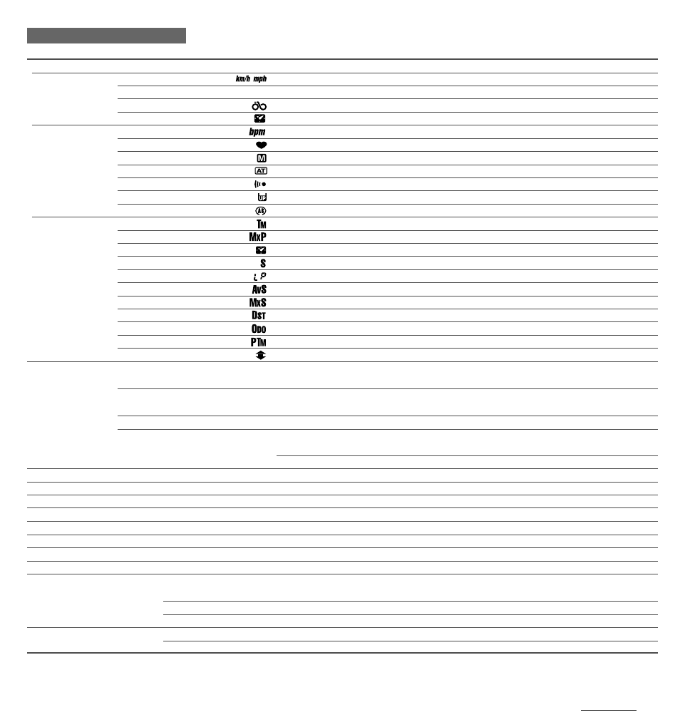 Specifications, Msc-2dx | CatEye MSC-2Dx User Manual | Page 30 / 33