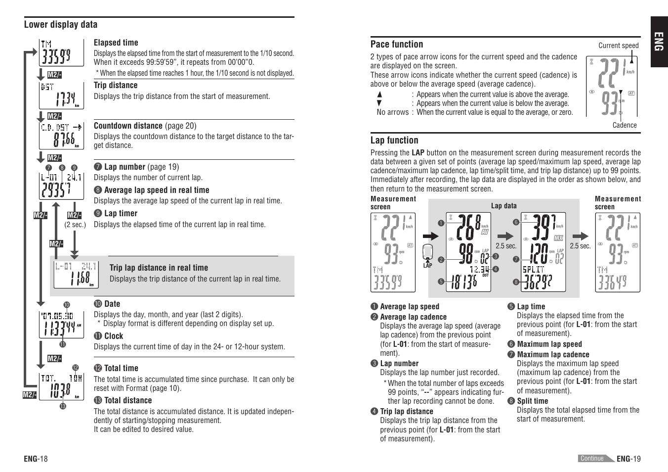 CatEye CC-TR200DW (V2c) User Manual | Page 10 / 21