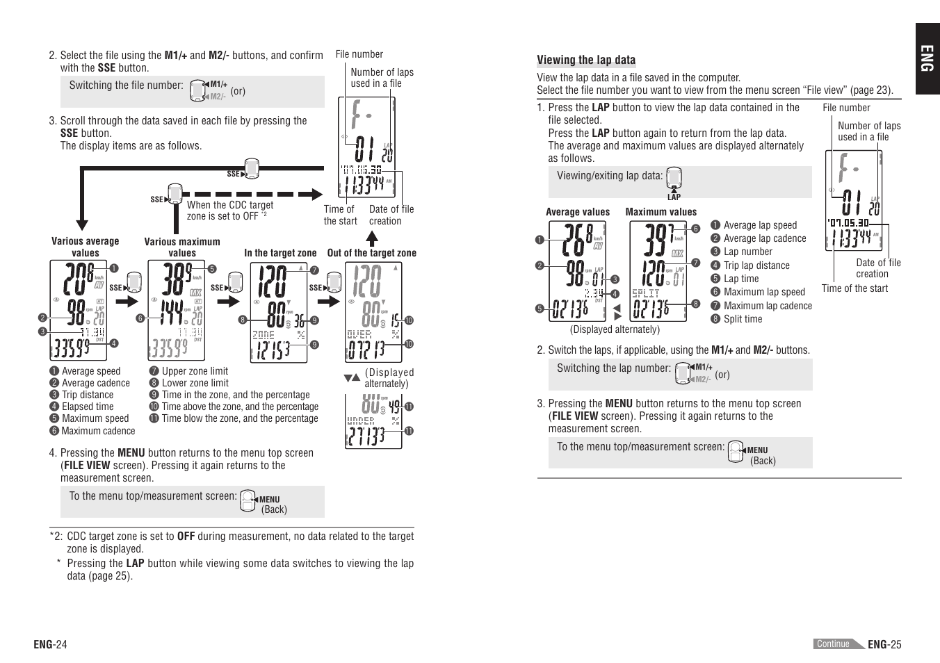 CatEye CC-TR200DW (V2c) User Manual | Page 13 / 21