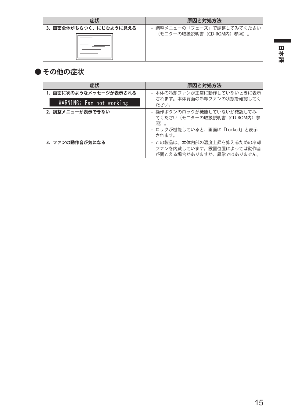 その他の症状 | Eizo DuraVision FDS1904 取扱説明書 User Manual | Page 17 / 72