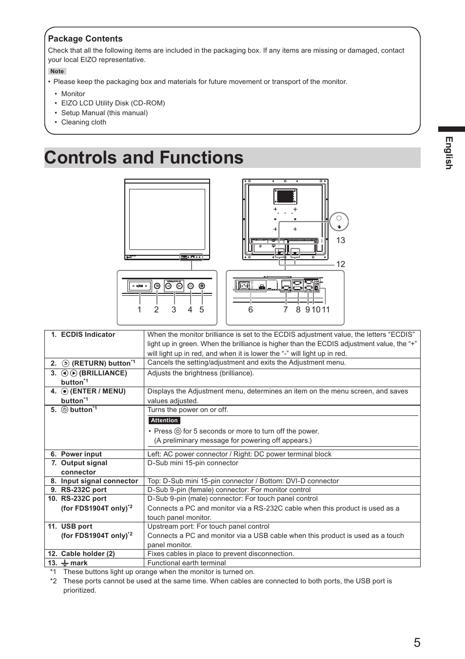 Controls and functions, En gli sh | Eizo DuraVision FDS1904 取扱説明書 User Manual | Page 25 / 72