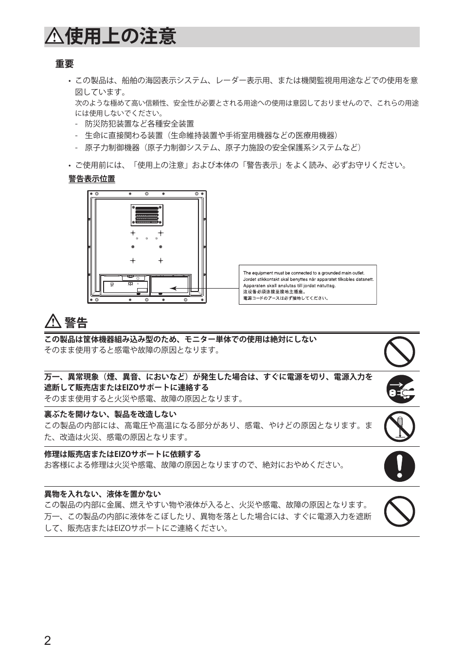 使用上の注意 | Eizo DuraVision FDS1904 取扱説明書 User Manual | Page 4 / 72