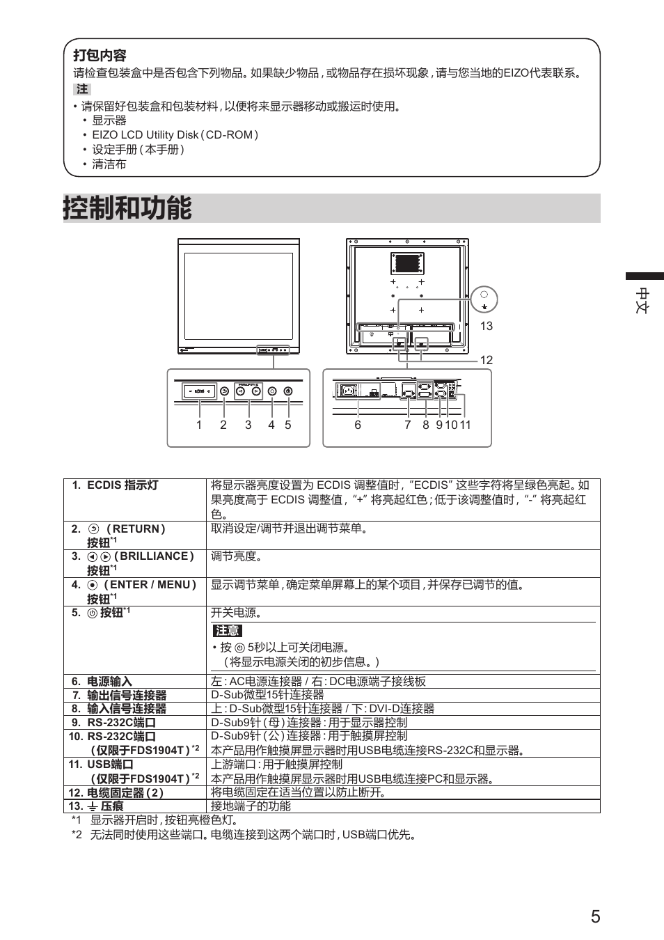 控制和功能 | Eizo DuraVision FDS1904 取扱説明書 User Manual | Page 41 / 72