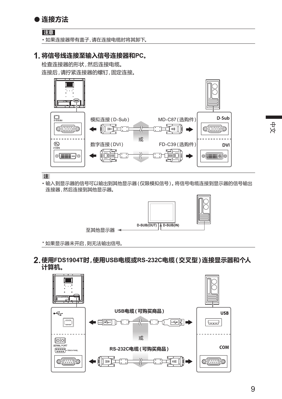 Eizo DuraVision FDS1904 取扱説明書 User Manual | Page 45 / 72