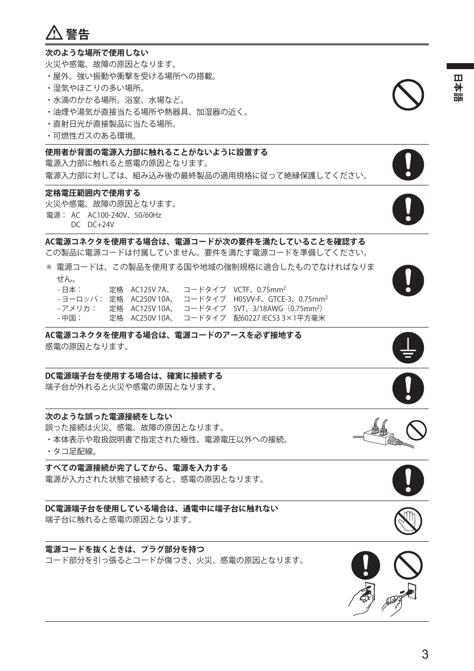 Eizo DuraVision FDS1904 取扱説明書 User Manual | Page 5 / 72