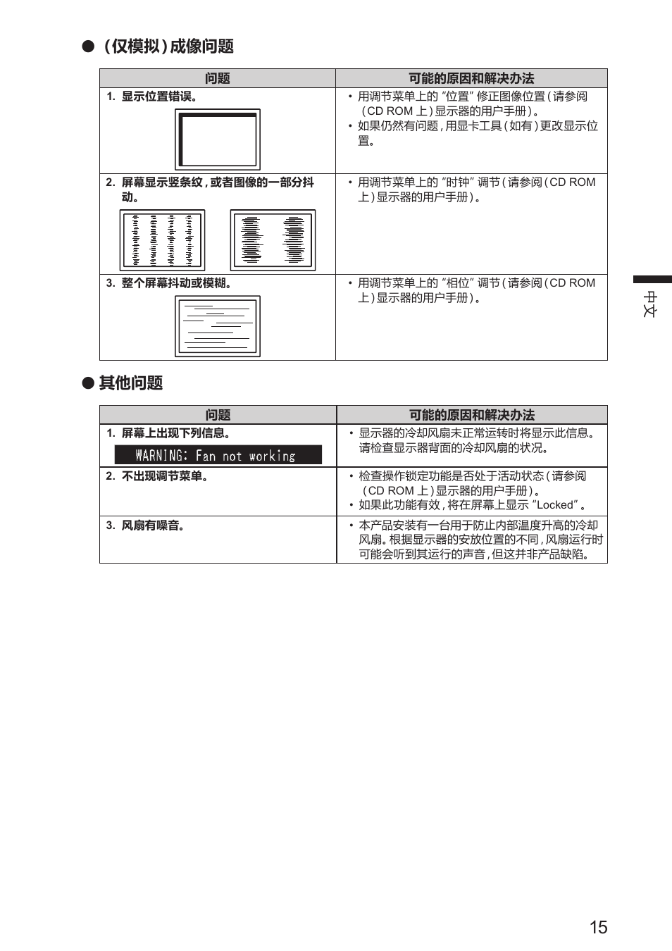 Eizo DuraVision FDS1904 取扱説明書 User Manual | Page 51 / 72