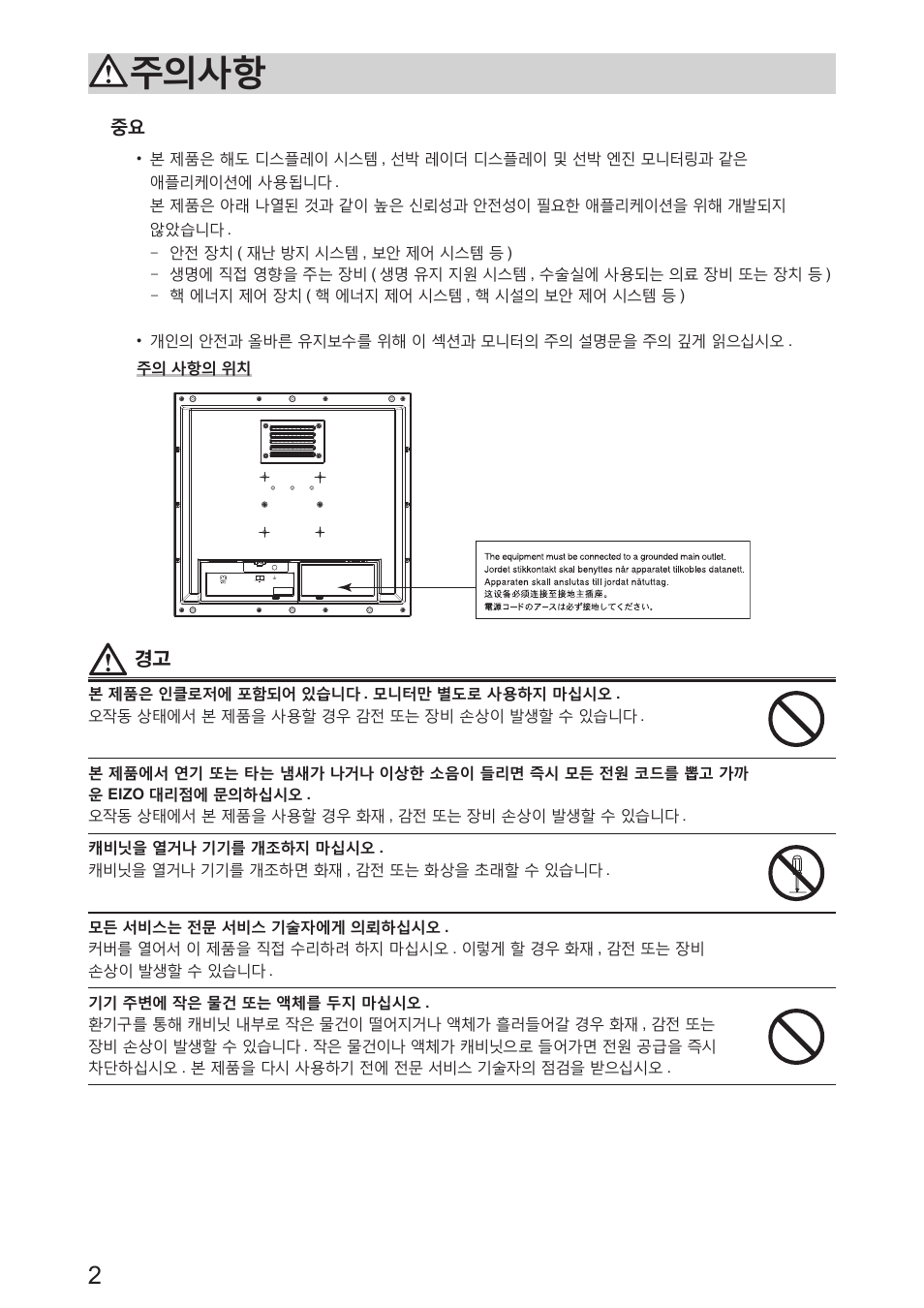 주의사항 | Eizo DuraVision FDS1904 取扱説明書 User Manual | Page 54 / 72