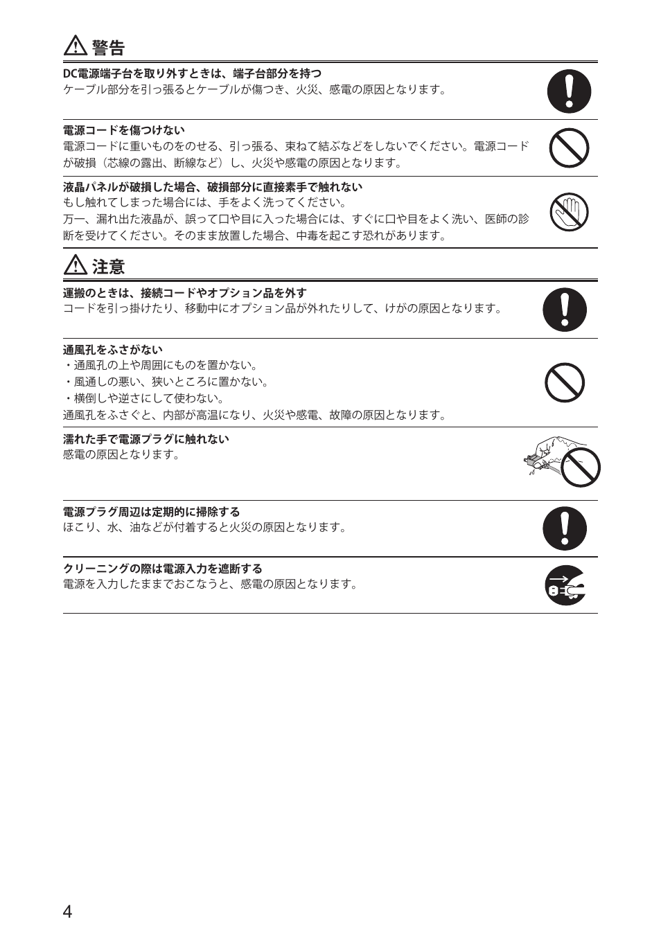 Eizo DuraVision FDS1904 取扱説明書 User Manual | Page 6 / 72