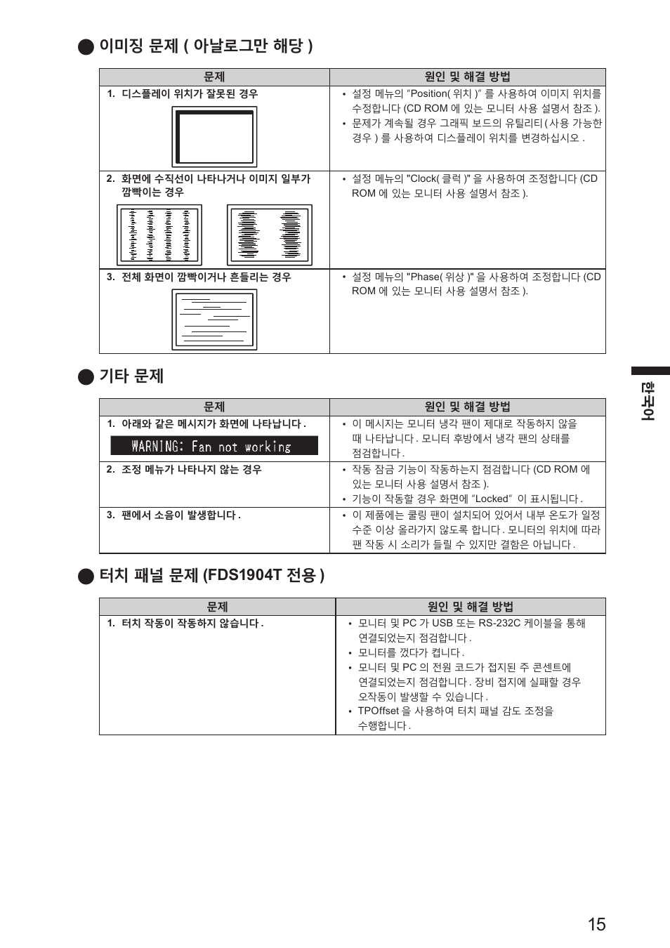 이미징 문제 ( 아날로그만 해당 ), 기타 문제, 터치 패널 문제 (fds1904t 전용 ) | Eizo DuraVision FDS1904 取扱説明書 User Manual | Page 67 / 72