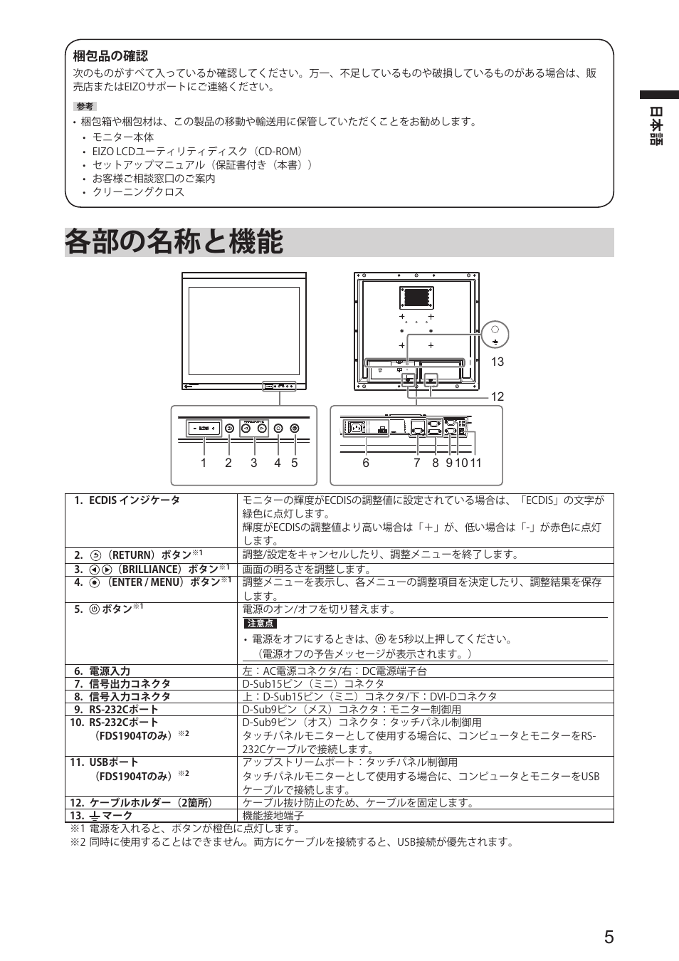 各部の名称と機能 | Eizo DuraVision FDS1904 取扱説明書 User Manual | Page 7 / 72