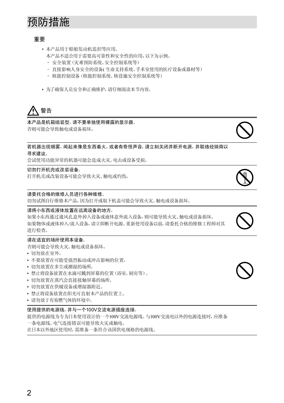 预防措施 | Eizo DuraVision FDU2101 / FDU2101T 取扱説明書 User Manual | Page 23 / 31