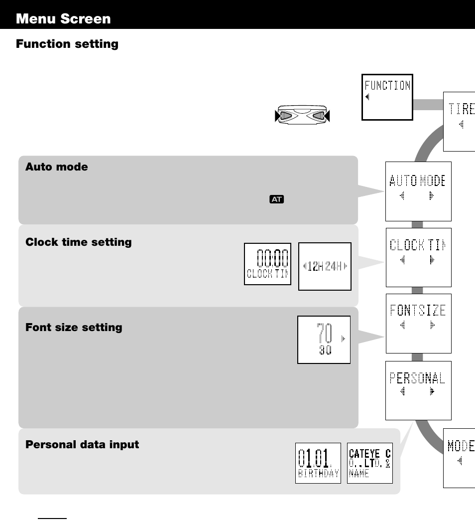 Menu screen (continued) | CatEye PERSONAL CYCLOCOMPUTER OS 1.0 User Manual | Page 10 / 16