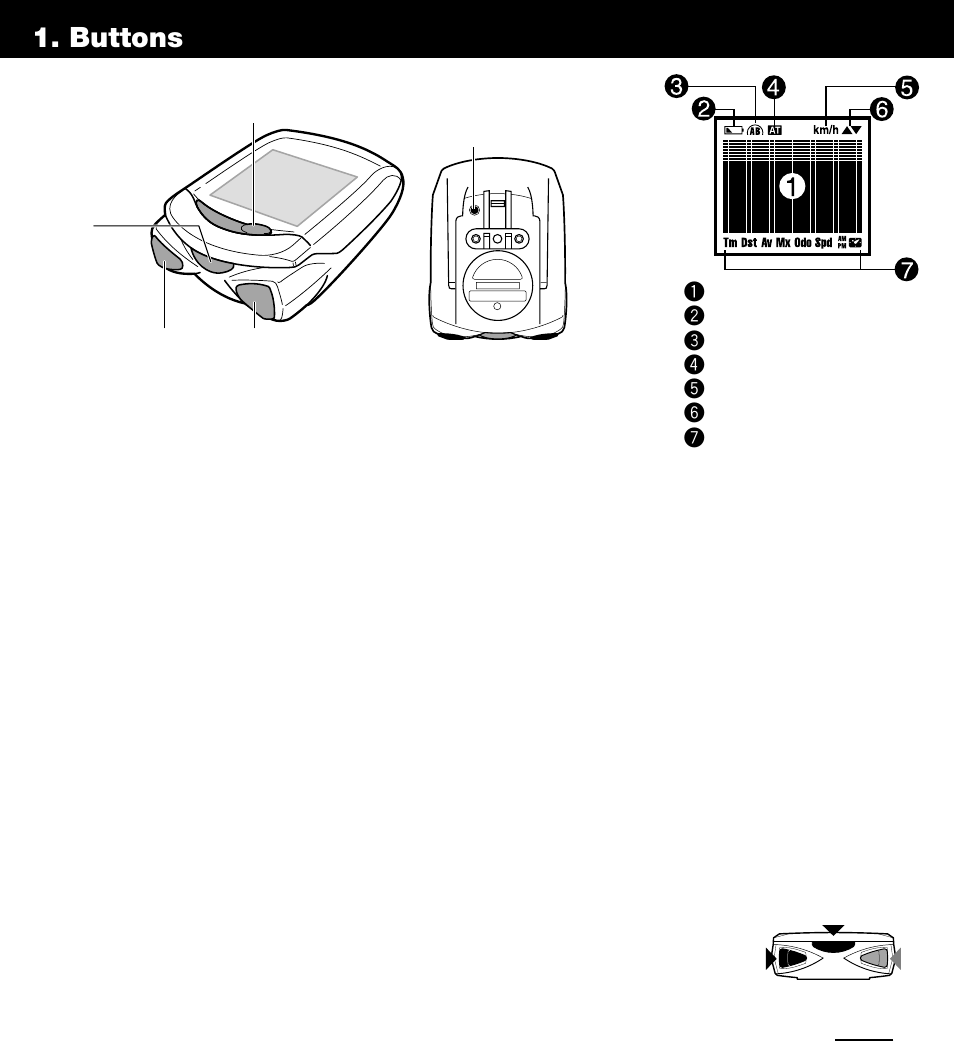 Buttons, Functions | CatEye PERSONAL CYCLOCOMPUTER OS 1.0 User Manual | Page 3 / 16