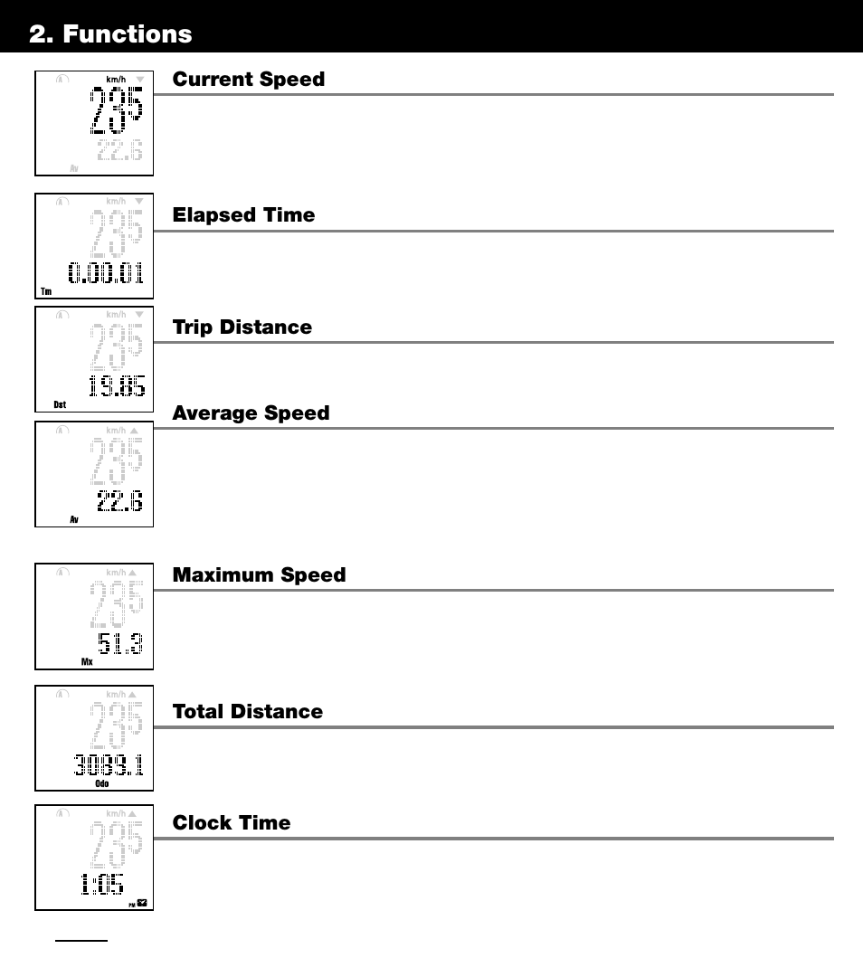 Functions | CatEye PERSONAL CYCLOCOMPUTER OS 1.0 User Manual | Page 4 / 16