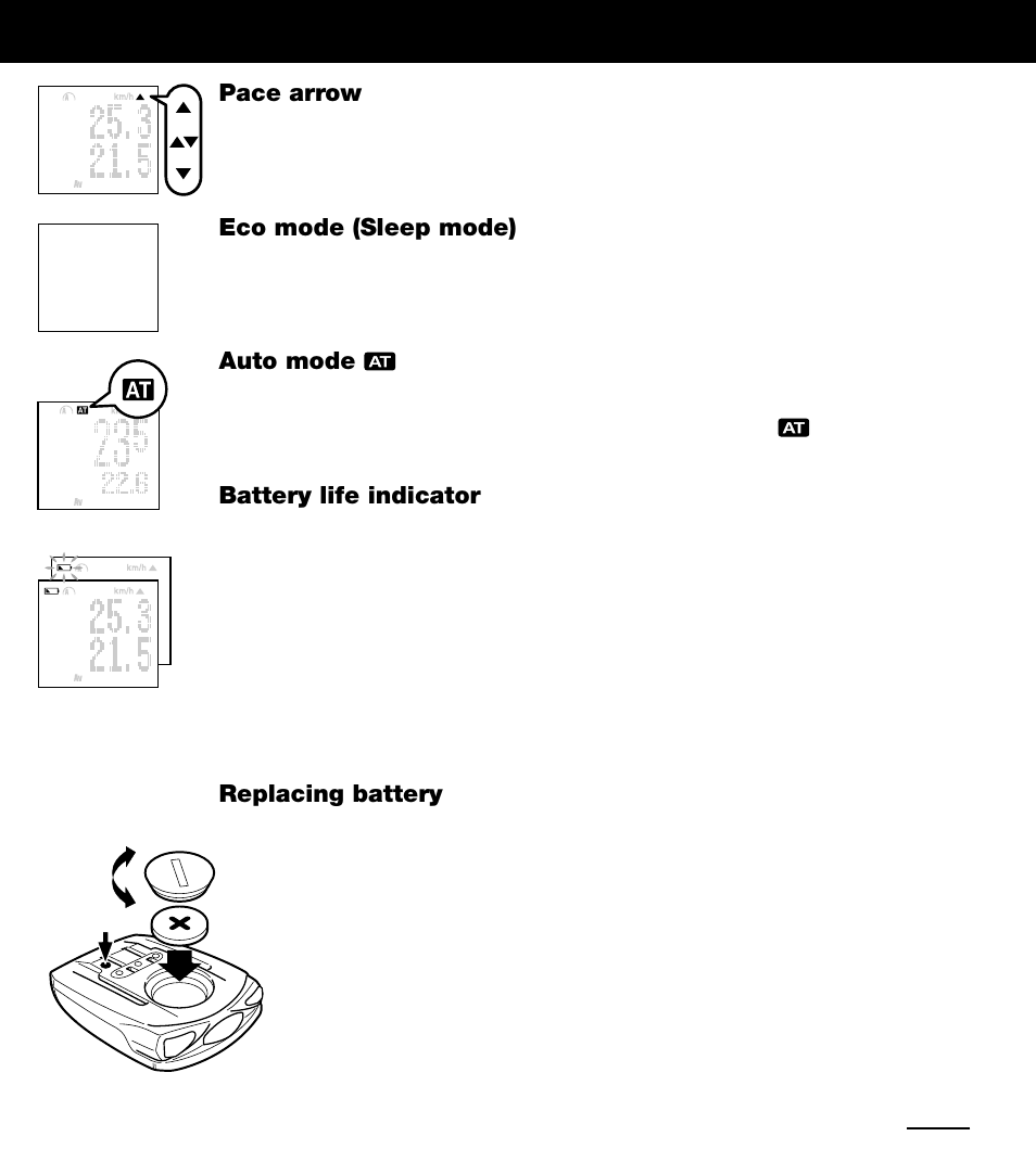 Restart/format/setup | CatEye PERSONAL CYCLOCOMPUTER OS 1.0 User Manual | Page 5 / 16