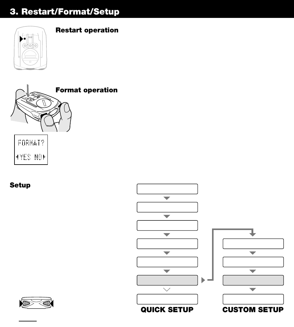 Restart/format/setup | CatEye PERSONAL CYCLOCOMPUTER OS 1.0 User Manual | Page 6 / 16