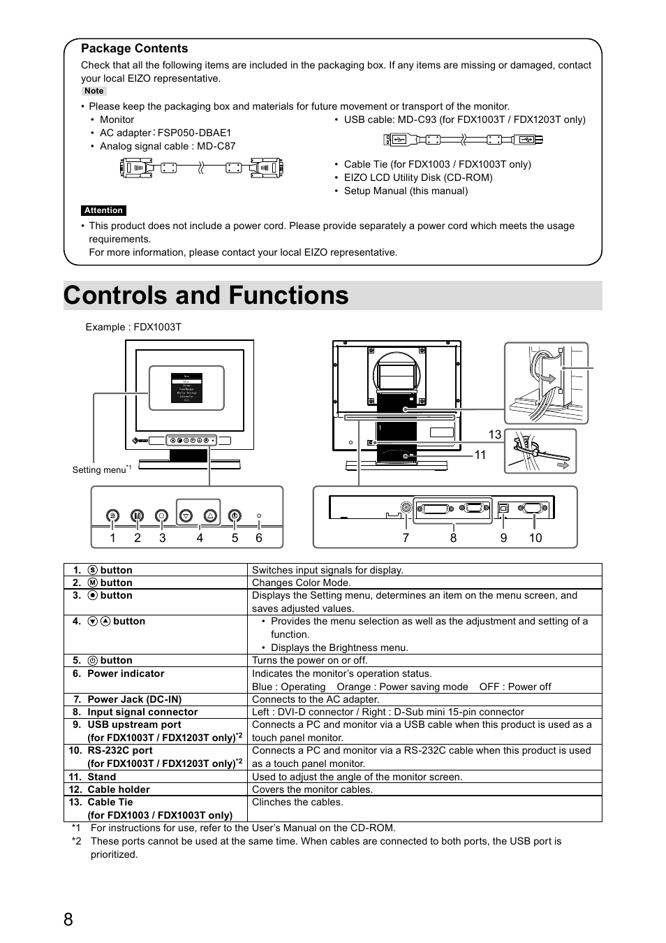 Controls and functions | Eizo DuraVision FDX1003 / FDX1003T 取扱説明書 User Manual | Page 25 / 84