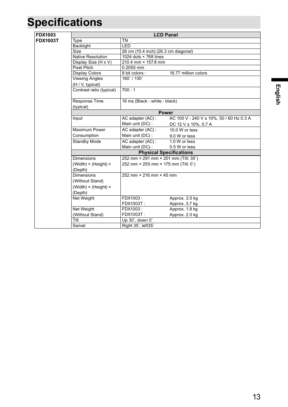 Specifications, En gli sh | Eizo DuraVision FDX1003 / FDX1003T 取扱説明書 User Manual | Page 30 / 84
