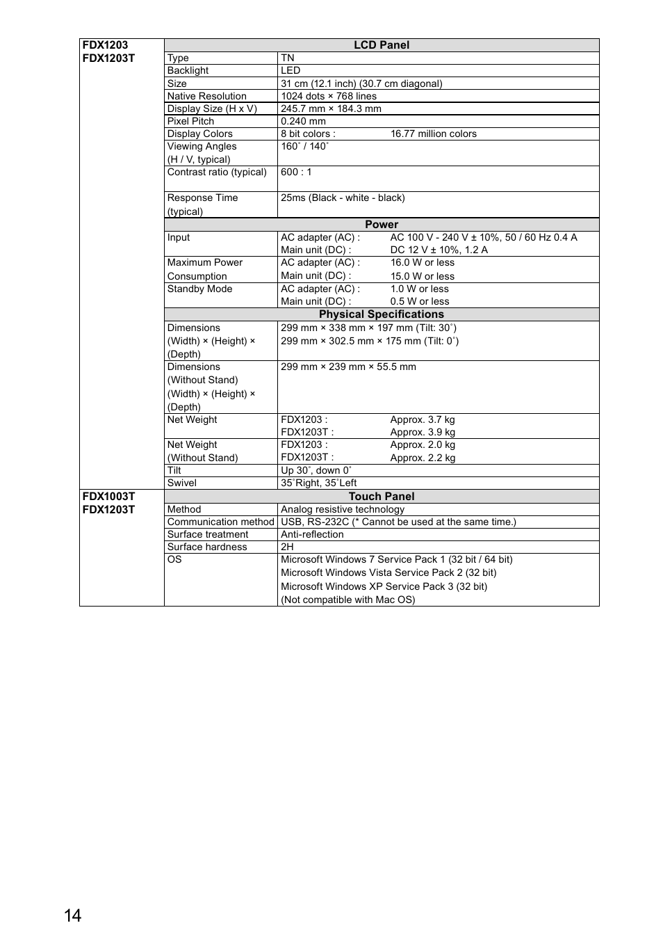 Eizo DuraVision FDX1003 / FDX1003T 取扱説明書 User Manual | Page 31 / 84