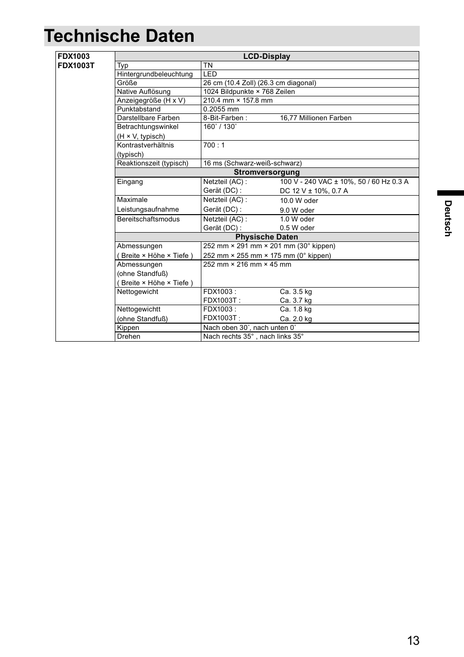 Technische daten, De ut sc h | Eizo DuraVision FDX1003 / FDX1003T 取扱説明書 User Manual | Page 46 / 84